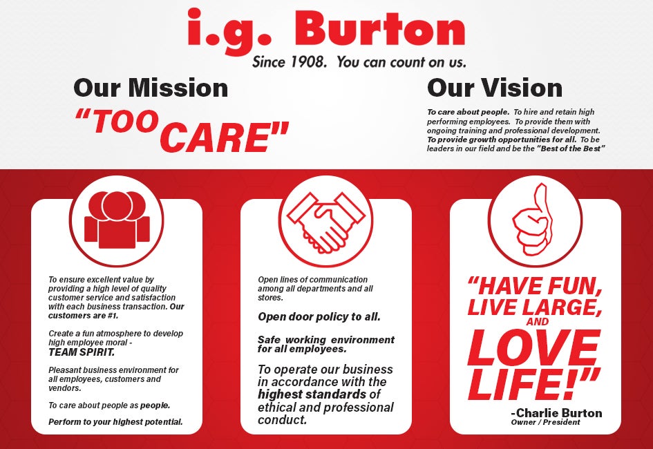 i.g. Burton Lewes Automall Chevrolet Mission Statement